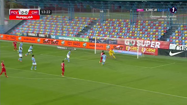 Fc Voluntari Chindia Targoviste Live Text De La 17 00 Gazdele Sunt Neinvinse De Cinci Etape Echipa Lui 1_19513