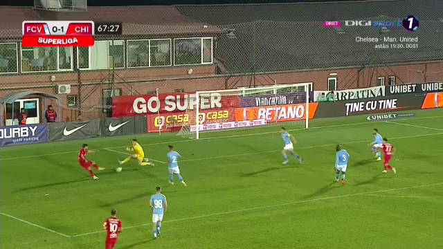 Fc Voluntari Chindia Targoviste Live Text De La 17 00 Gazdele Sunt Neinvinse De Cinci Etape Echipa Lui 2_19506