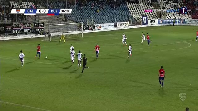 Goluri de Champions League în Oțelul Galați - Gloria Buzău! Execuții spectaculoase_2