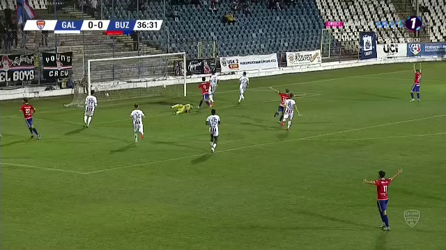 Goluri de Champions League în Oțelul Galați - Gloria Buzău! Execuții spectaculoase_4