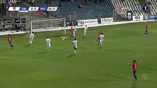 Goluri de Champions League în Oțelul Galați - Gloria Buzău! Execuții spectaculoase_4