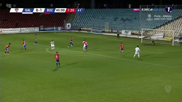 Goluri de Champions League în Oțelul Galați - Gloria Buzău! Execuții spectaculoase_6