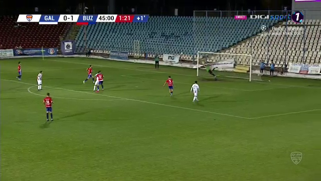 Goluri de Champions League în Oțelul Galați - Gloria Buzău! Execuții spectaculoase_9