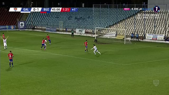 Goluri de Champions League în Oțelul Galați - Gloria Buzău! Execuții spectaculoase_10
