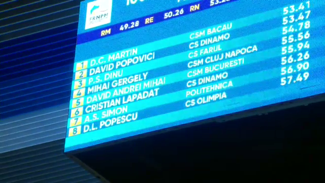David Popovici, declarații de campion după argintul de la Naționalele în bazin scurt, la 100 m mixt: 