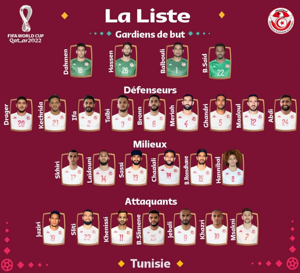 FC Voluntari l-a făcut fotbalist, Gigi Becali l-a ”transferat” și acum va evolua la Campionatul Mondial din Qatar! ”Un mijlocaș complex, multe cluburi îl urmăresc”_12
