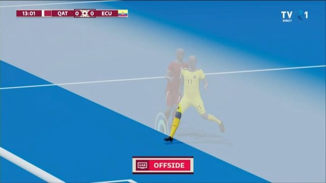 Greu de înțeles! Golul anulat cu VAR în minutul trei în Qatar - Ecuador a stârnit controverse_6