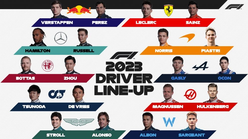 Cum arată echipele și calendarul pentru Formula 1 din 2023. Vettel s-a retras, revine cursa din Las Vegas, după 41 de ani_13