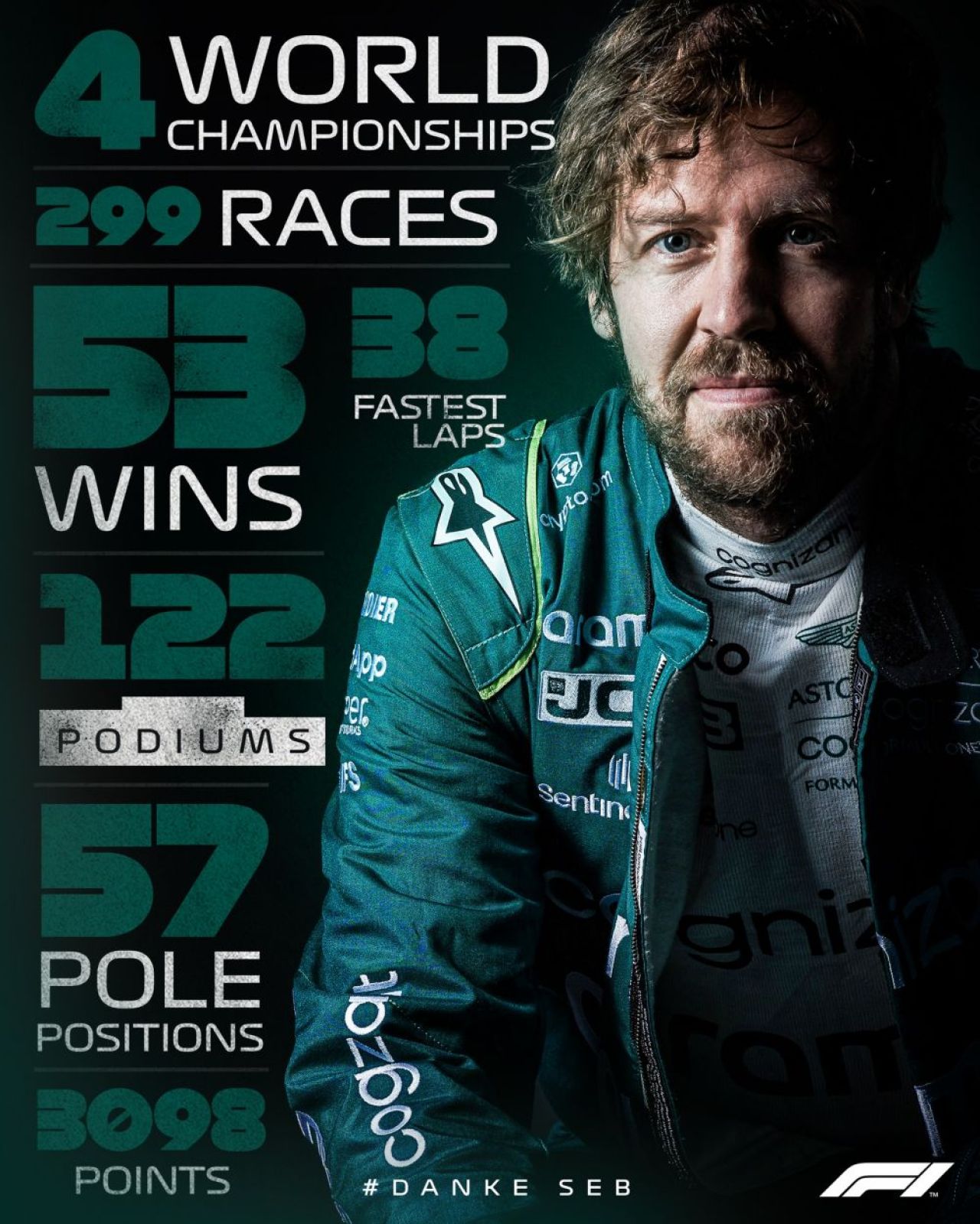 Cum arată echipele și calendarul pentru Formula 1 din 2023. Vettel s-a retras, revine cursa din Las Vegas, după 41 de ani_17