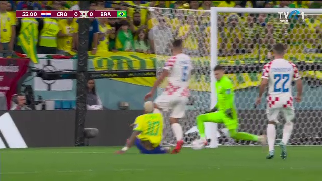 Cm 2022 Croatia Brazilia Live Text De La 17 00 Nationala Lui Neymar Gata De Spectacol In Fata Vicecampioanei 3_18374