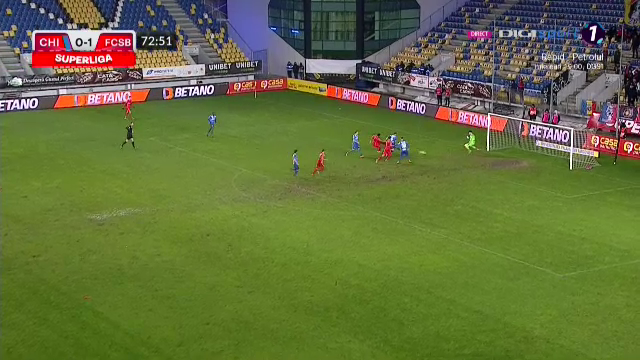 Chindia Targoviste Fcsb Live Text De La Ora 20 30 Toni Petrea Se Intalneste Cu Fosta Sa Echipa 3_18222