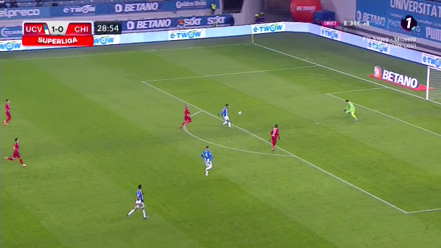 Mai ceva ca Dică! Jovan Markovic, scăriță de vis în Universitatea Craiova - Chindia Târgoviște_6