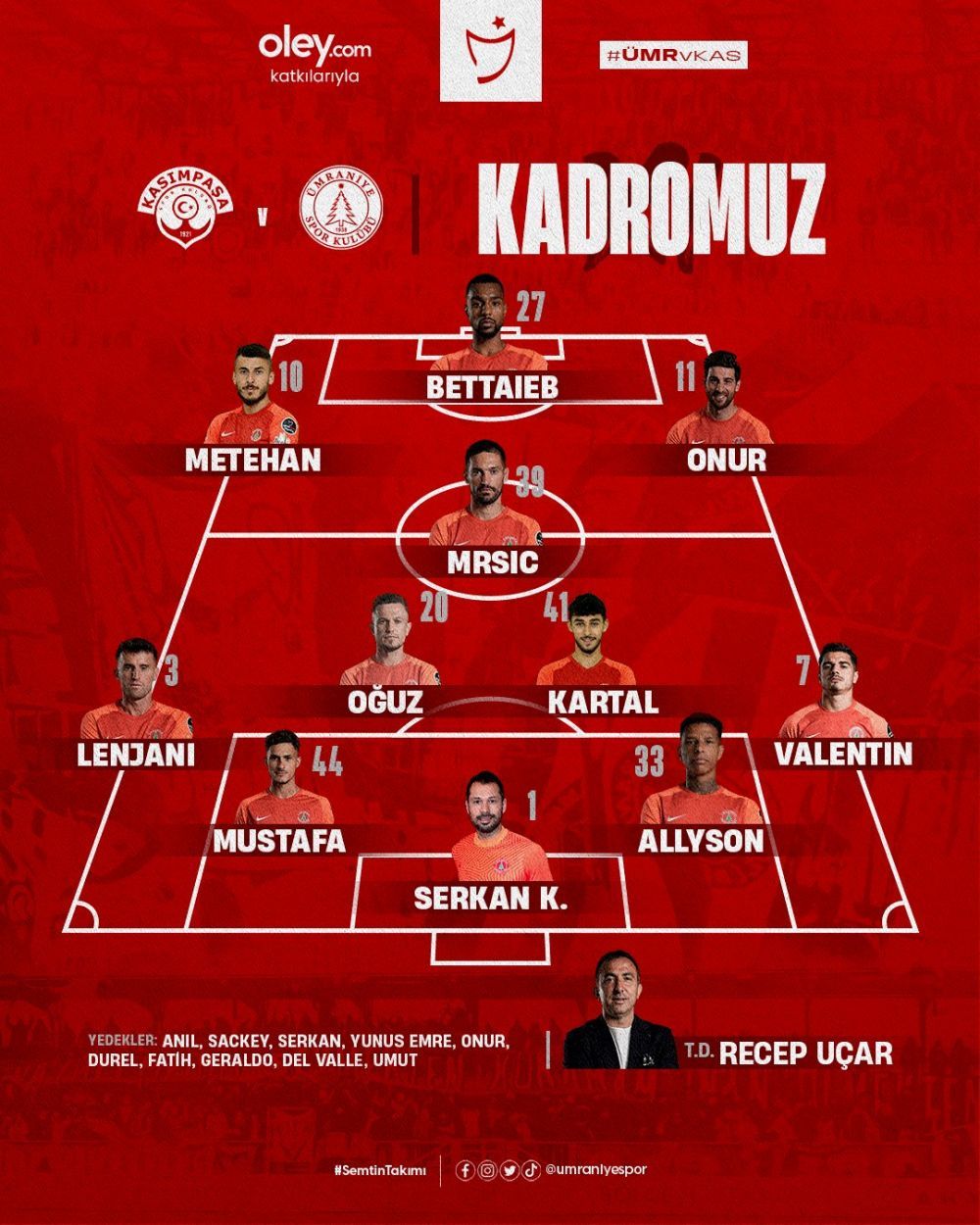 Valentin Gheorghe, artist în Cupa Turciei! A jucat pe un post neobișnuit pe stadionul care-i poartă numele președintelui Erdogan_2