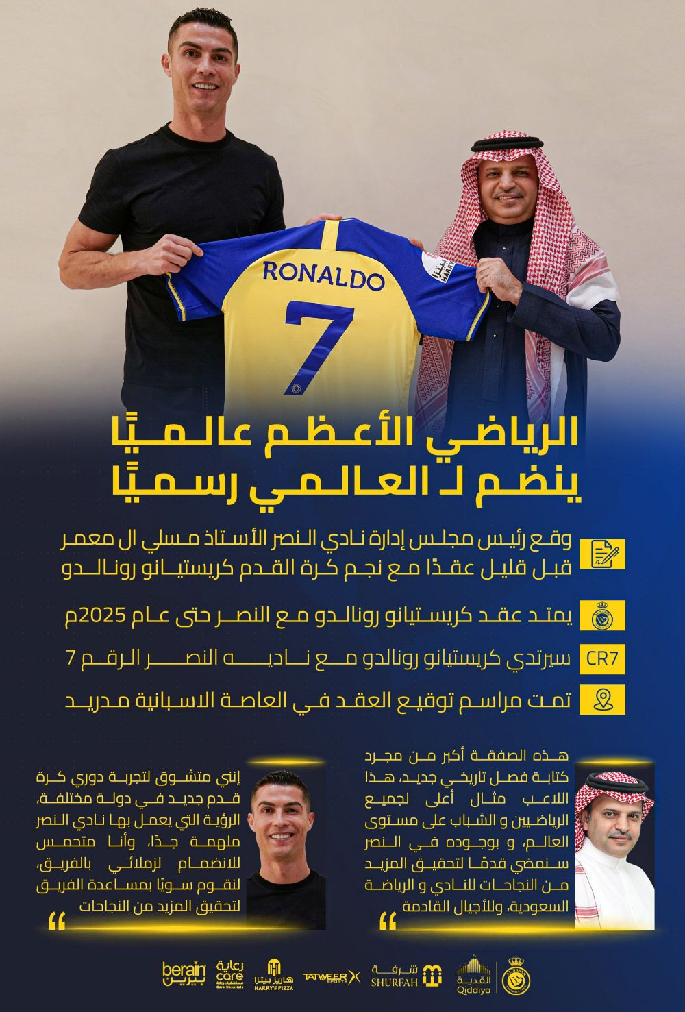 Cristiano Ronaldo a semnat cu Al Nassr! Primele fotografii_2