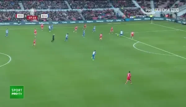 Middlesbrough - Brighton (GOL Gross)