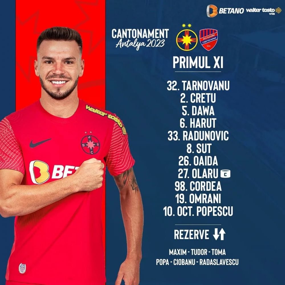 FCSB - Rakow 1-4. Polonezii au făcut instrucție cu echipa lui Mihai Pintilii_2