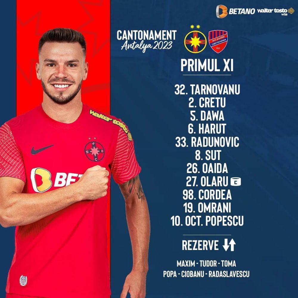 FCSB - Rakow 1-4. Polonezii au făcut instrucție cu echipa lui Mihai Pintilii_2