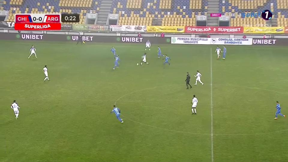 Chindia - FC Argeș 1-1. Egal nesperat pentru formația antrenată de Marius Croitoru _2