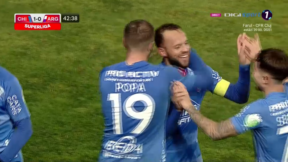 Chindia - FC Argeș 1-1. Egal nesperat pentru formația antrenată de Marius Croitoru _3