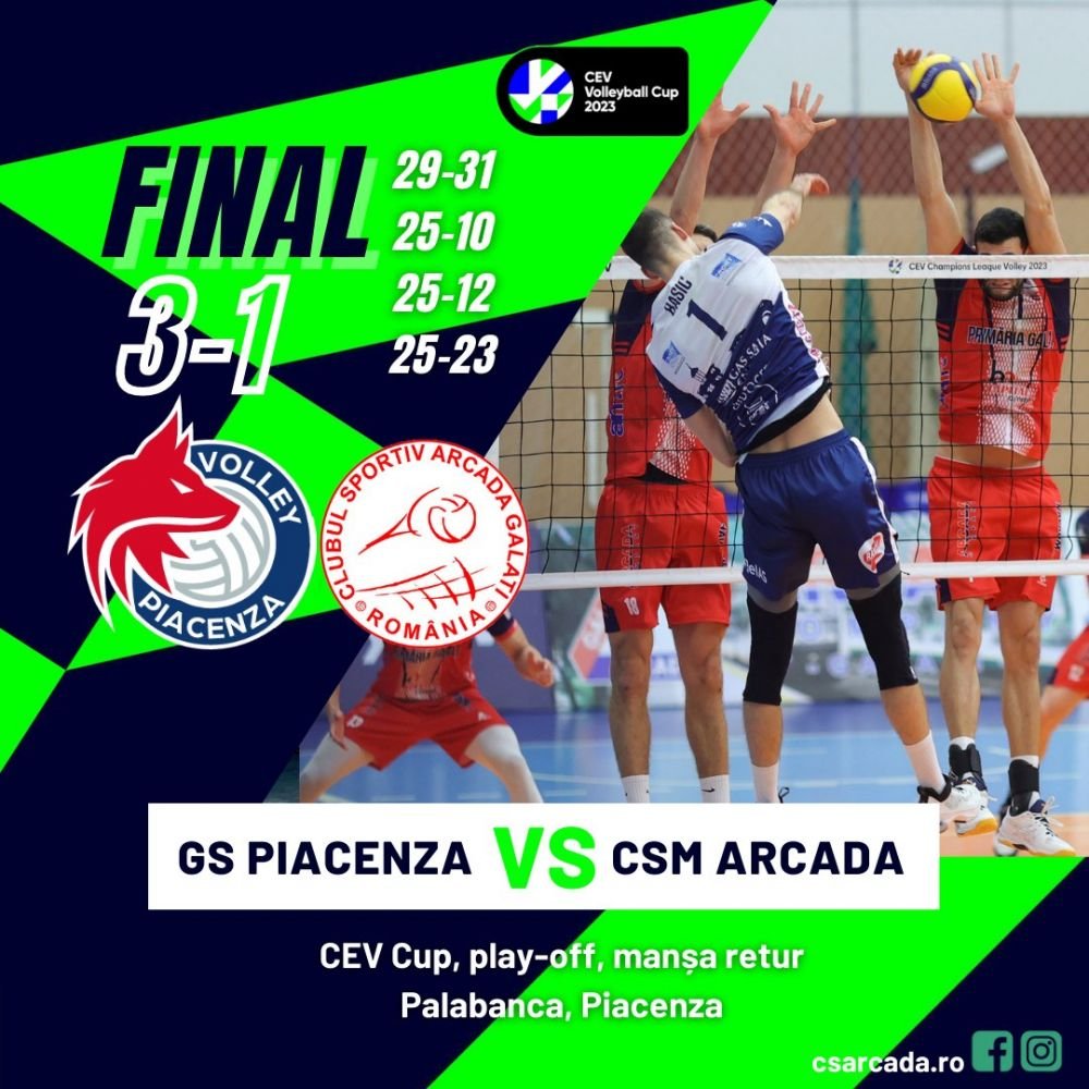 Final de drum în Europa pentru campioana României! A câștigat primul set, dar apoi a fost depășită clar_6