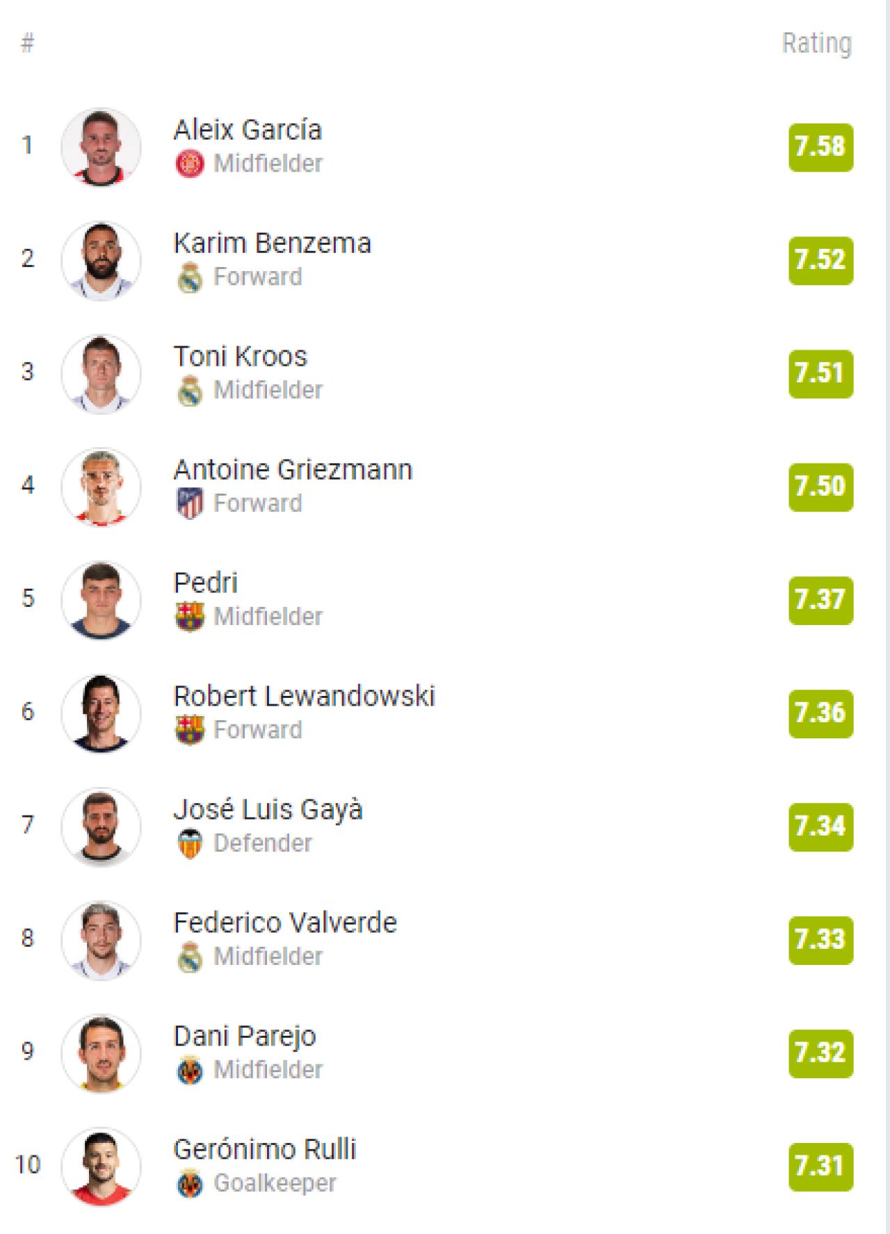 Aleix Garcia, ex-Dinamo, greu de ținut de Girona! Un gigant din Premier League îl are pe listă pe cel mai bun fotbalist din La Liga_1