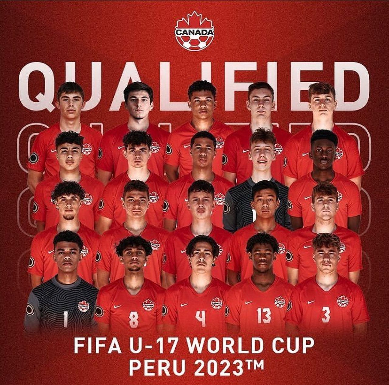 Doi fotbaliști români s-au calificat cu naționala Canadei la Campionatul Mondial Under 17! ”Băieți serioși, s-au dezvoltat fantastic”_6