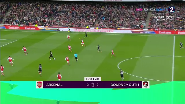 Cel mai rapid gol din istoria Premier League? Lecție de fotbal predată de Bournemouth liderului Arsenal_3