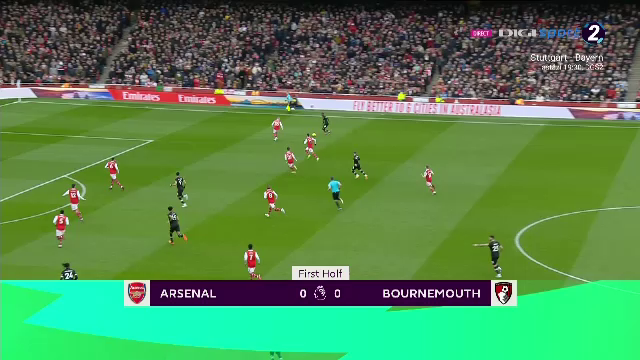 Cel mai rapid gol din istoria Premier League? Lecție de fotbal predată de Bournemouth liderului Arsenal_4