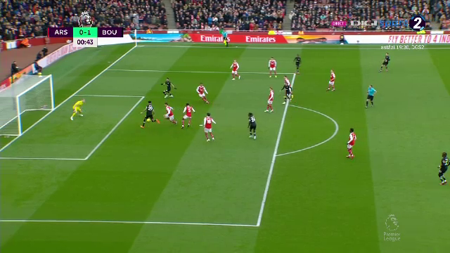 Cel mai rapid gol din istoria Premier League? Lecție de fotbal predată de Bournemouth liderului Arsenal_24