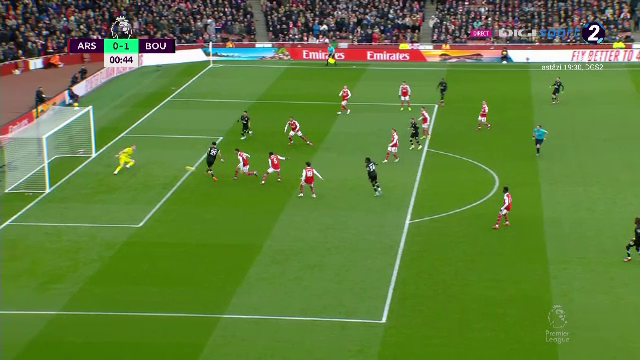 Cel mai rapid gol din istoria Premier League? Lecție de fotbal predată de Bournemouth liderului Arsenal_25