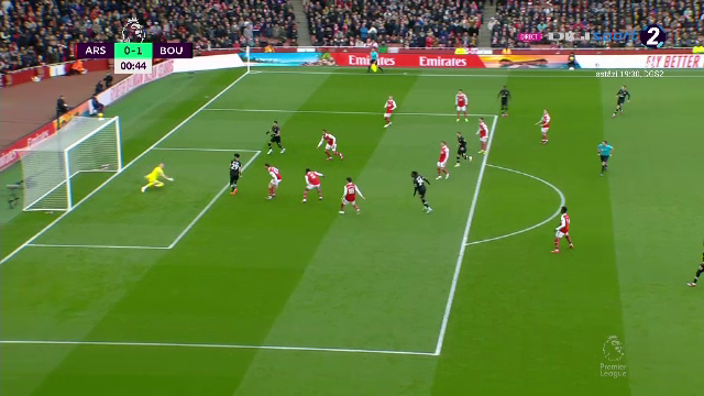 Cel mai rapid gol din istoria Premier League? Lecție de fotbal predată de Bournemouth liderului Arsenal_26