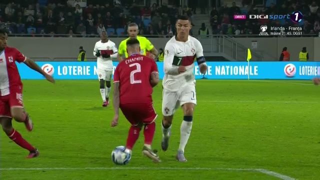 Cristiano Ronaldo, taxat: 