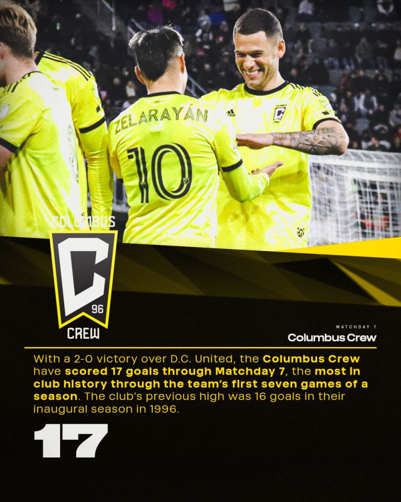 Alex Mățan, de neoprit în SUA! Ultima ispravă a românului care a renăscut în acest an la Columbus Crew_3