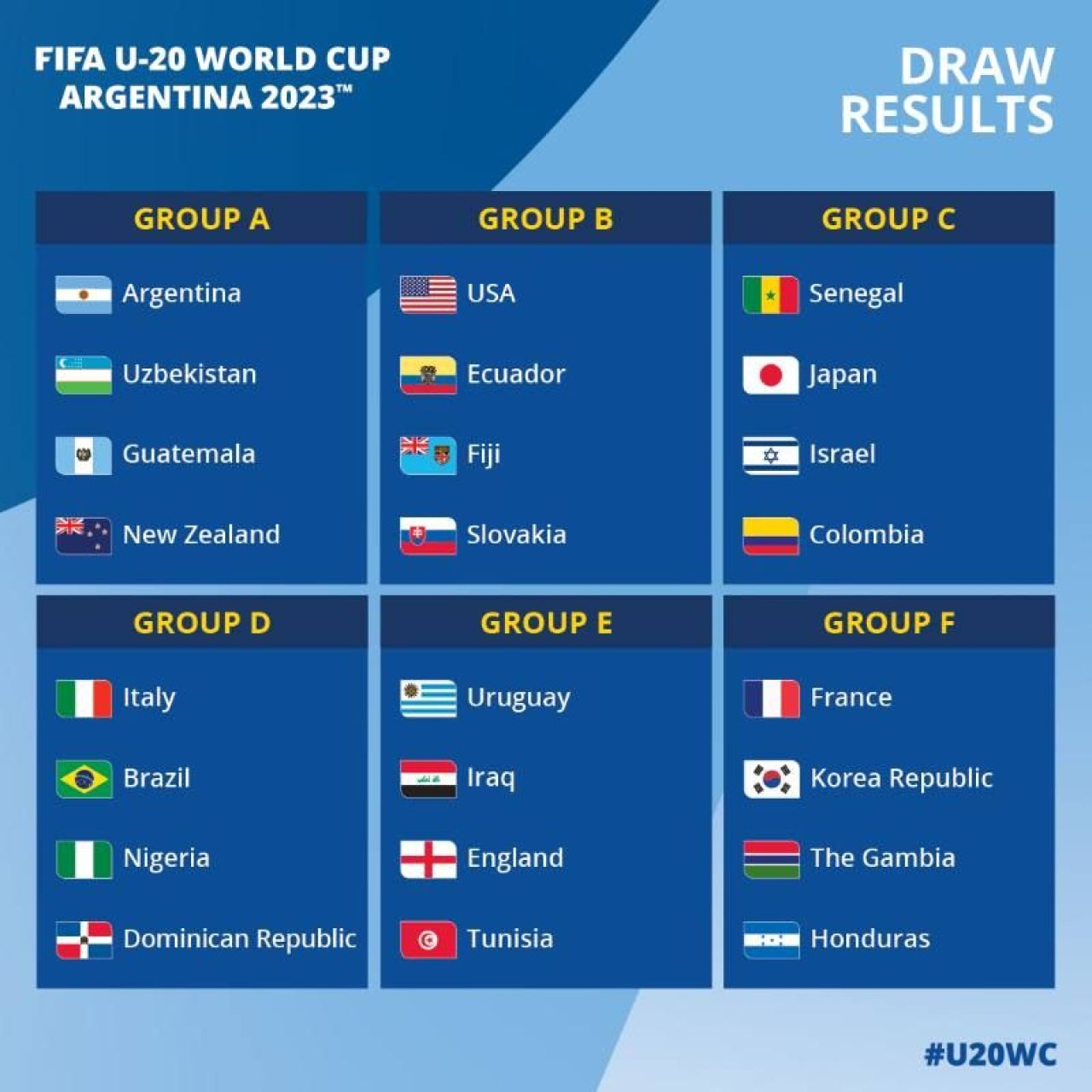 Andrei Coubiș, pe lista Italiei pentru Campionatul Mondial! Anunțul federației de la Roma despre fotbalistul care a renunțat la naționala României_2