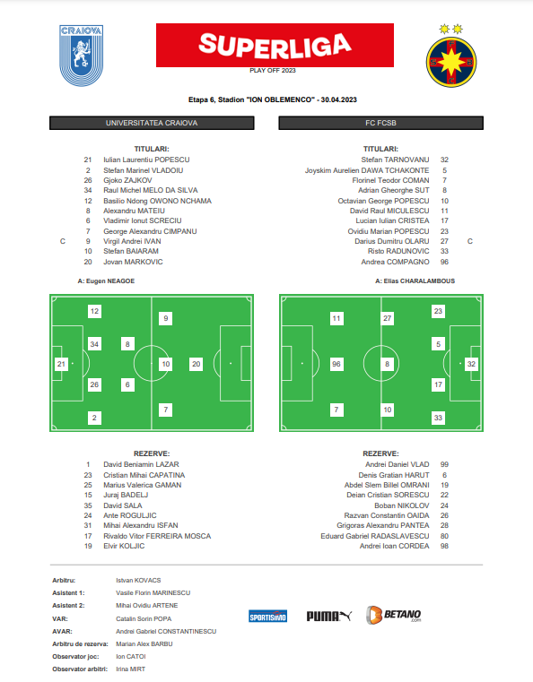 Universitatea Craiova – FCSB 1-2 | Dramatism total în Bănie! Paradele lui Târnovanu reaprind lupta la titlu! _2