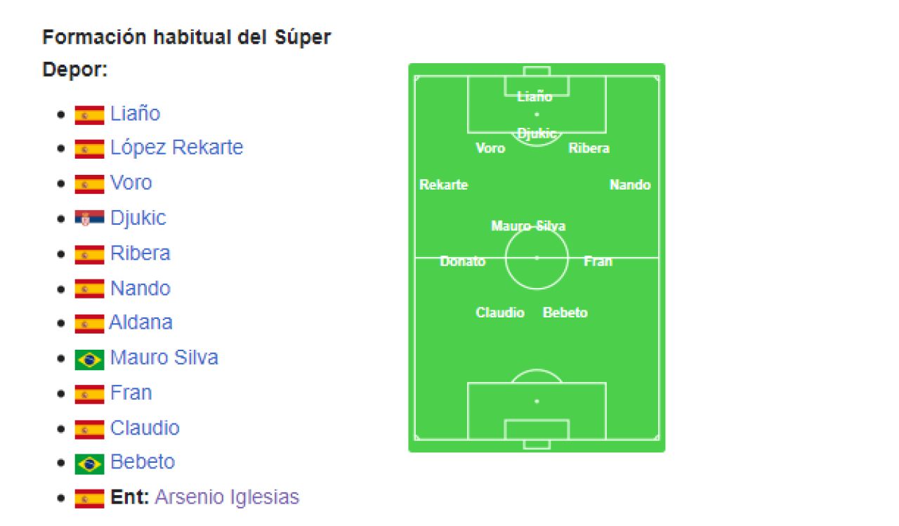 A murit Arsenio Iglesias, creatorul lui Súper Dépor, fost antrenor la Deportivo La Coruna și Real Madrid!_3