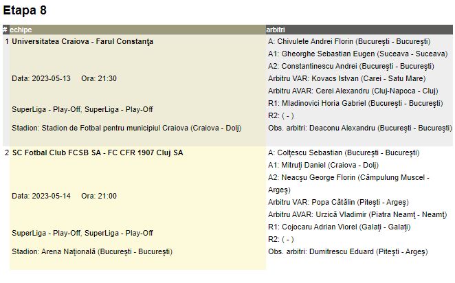 Arbitru din București la FCSB - CFR Cluj! Delegare controversată la meciul pe care echipa lui Gigi Becali trebuie să-l câștige în fața campioanei_2