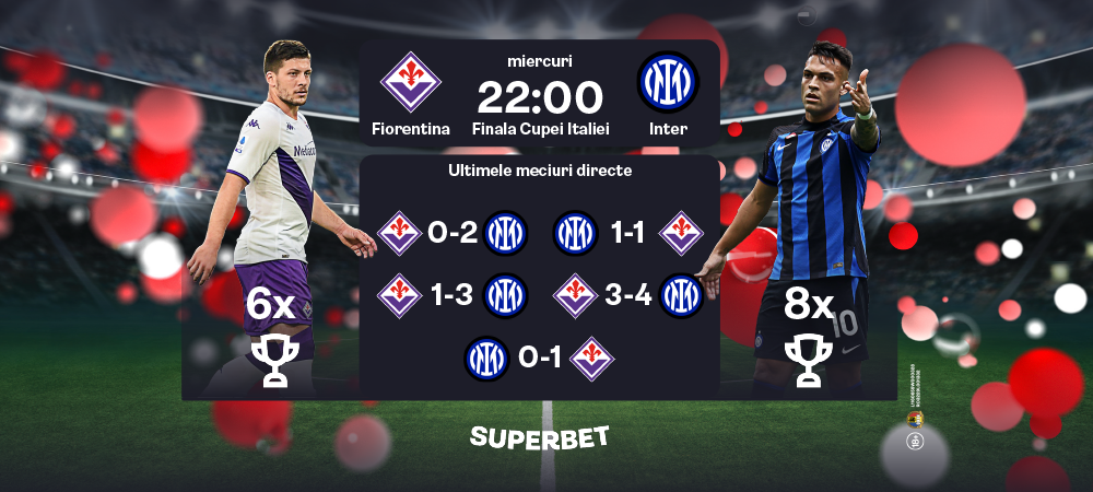 (P) Fiorentina &ndash; Inter. Supercotele pentru prima finală a sezonului pentru cele două echipe&nbsp;