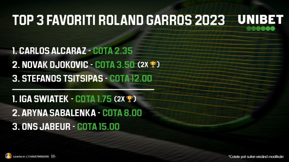 (P) Cine va fi noul rege de la Roland Garros? Cum arată lista favoriților la masculin și feminin_2