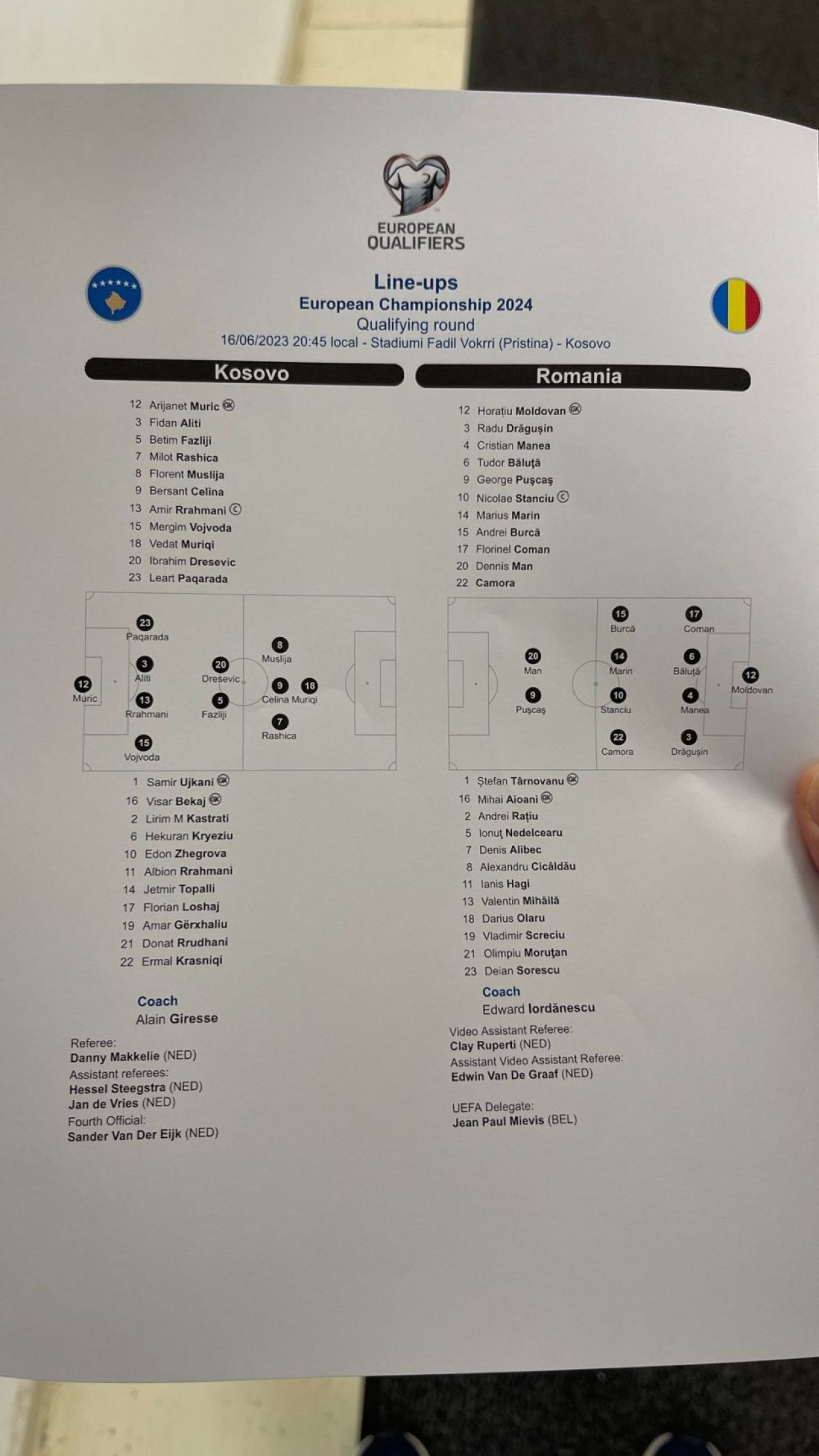 Florinel Coman, fundaș?! Gafă imensă făcută de UEFA în echipa de start a României: cu Camora și Burcă la mijloc _1