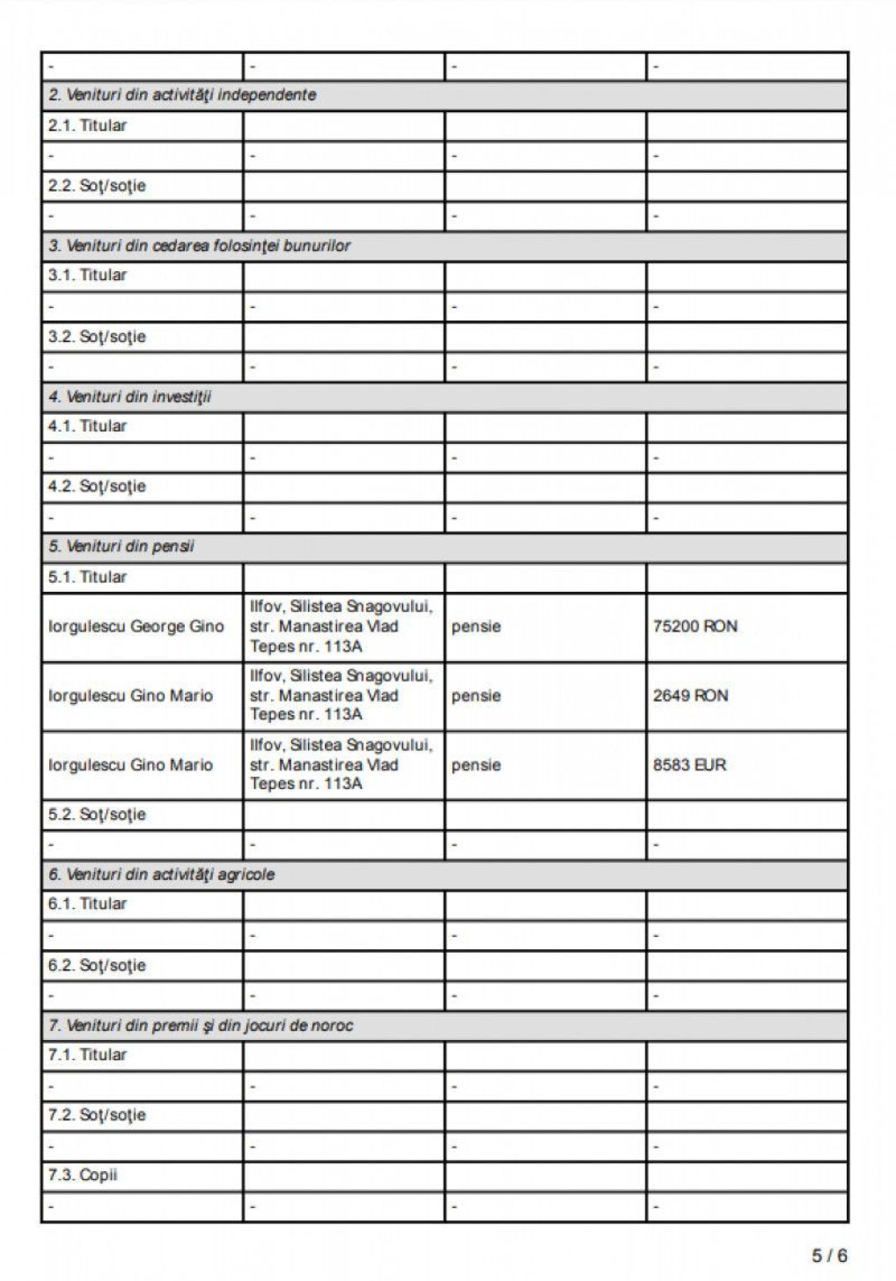Gino Iorgulescu este cel mai bine plătit om din fotbalul românesc! Salariu colosal la LPF _6