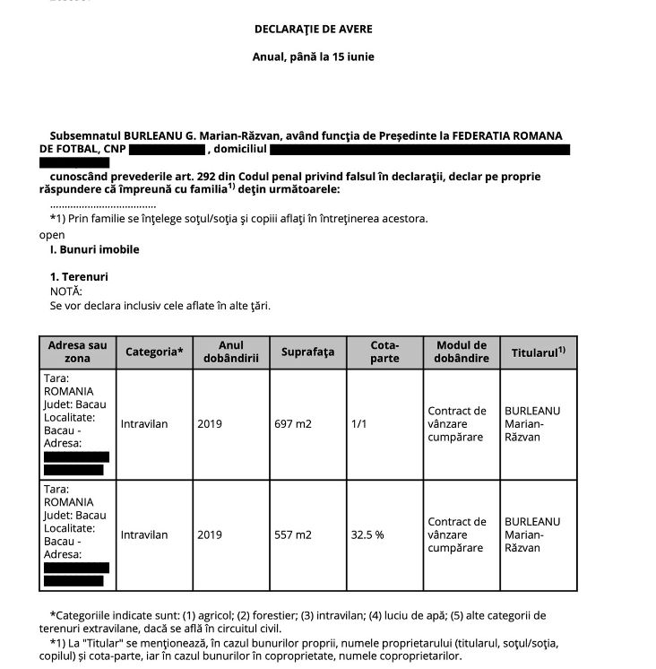 Răzvan Burleanu stă pe un munte de bani! Averea impresionantă a președintelui FRF + salariu uriaș primit de la FIFA _4
