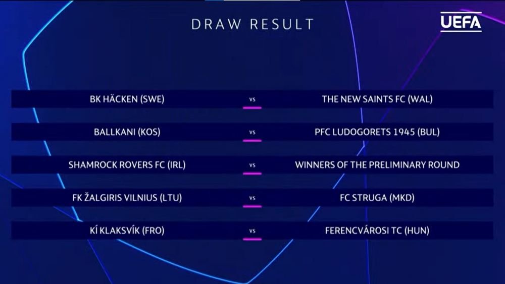 Farul și-a aflat adversara din turul 1 preliminar UEFA Champions League_2