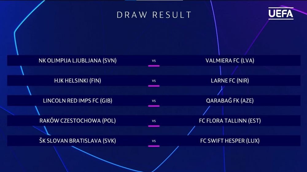 Farul și-a aflat adversara din turul 1 preliminar UEFA Champions League_3