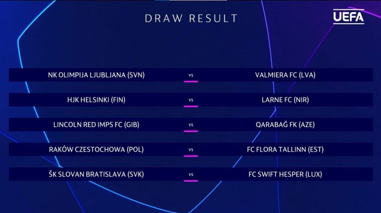 Farul și-a aflat adversara din turul 1 preliminar UEFA Champions League_3