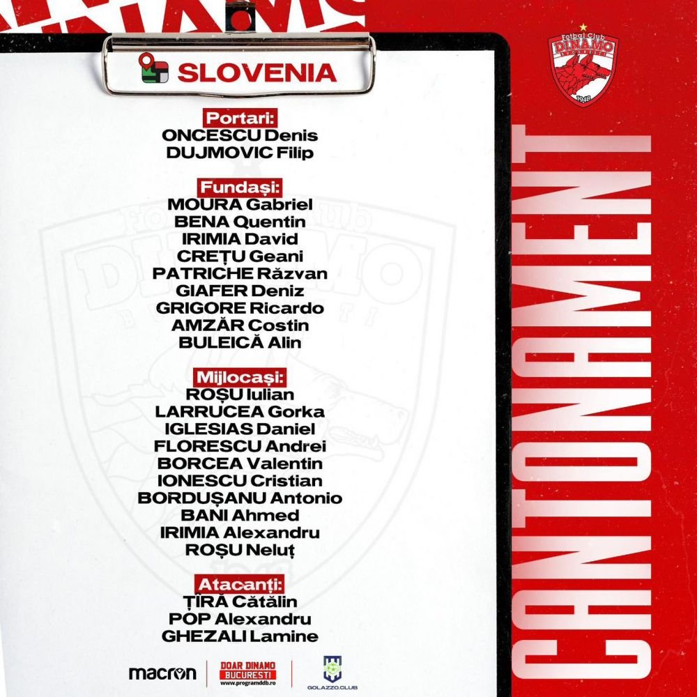 Lotul lui Dinamo pentru cantonamentul din Slovenia! Două noutăți la echipa lui Ovidiu Burcă