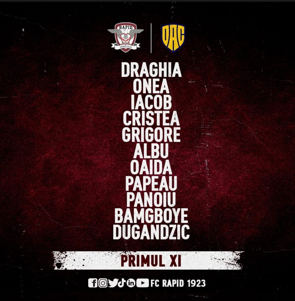 Rapid, gol &icirc;n minutul 90 &icirc;n primul amical al verii! Iulian Cristea și Răzvan Oaidă, transferați de la FCSB, au fost titulari, a debutat și Cătălin C&icirc;rjan