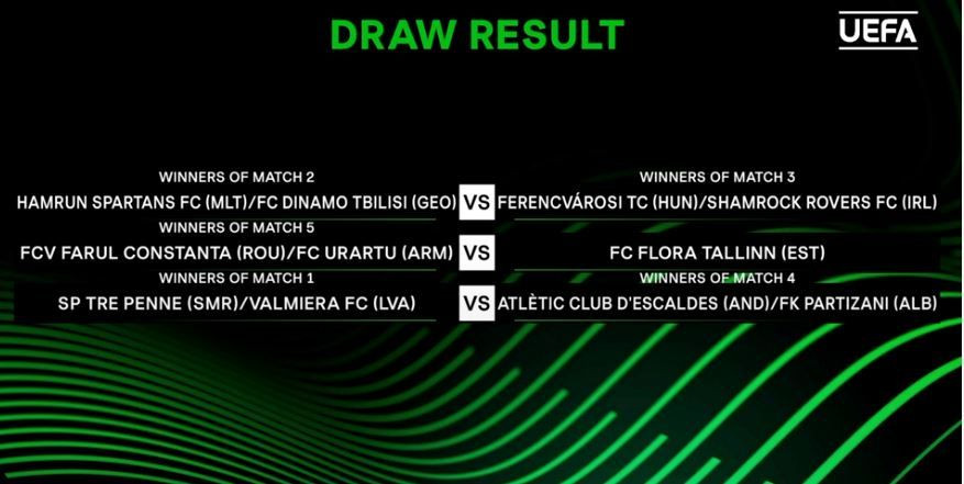 Adversarii românilor în turul trei preliminar Conference League. Cu cine joacă FCSB, Farul, Sepsi și CFR dacă se califică_2