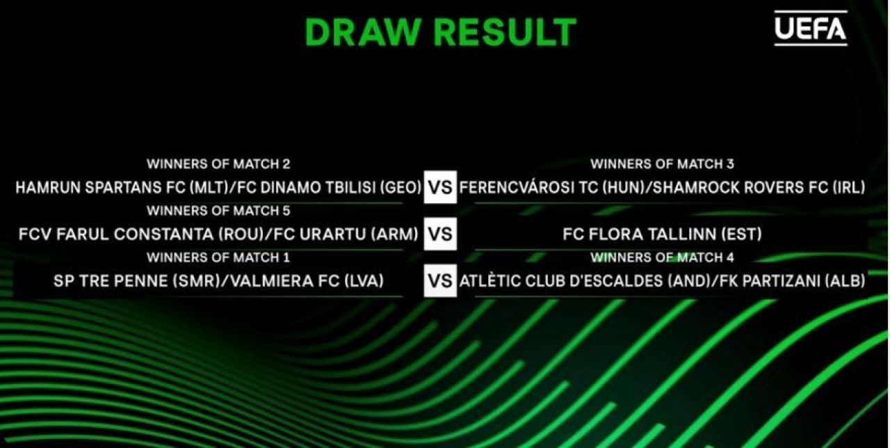 Adversarii românilor în turul trei preliminar Conference League. Cu cine joacă FCSB, Farul, Sepsi și CFR dacă se califică_2