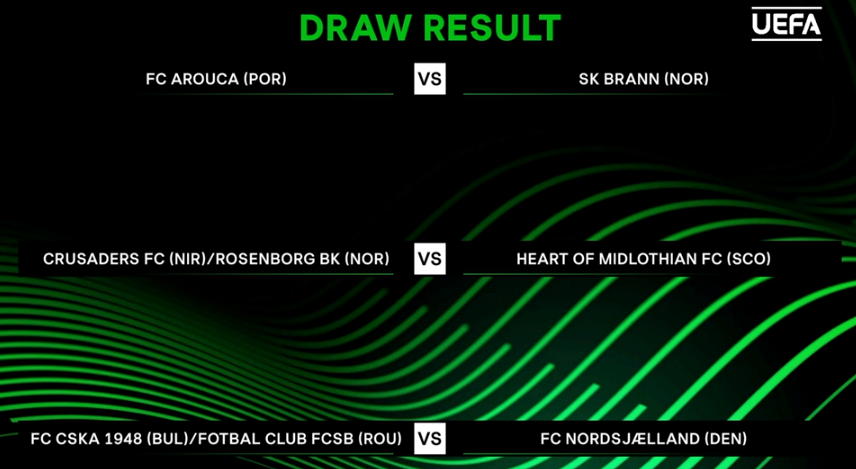 Adversarii românilor în turul trei preliminar Conference League. Cu cine joacă FCSB, Farul, Sepsi și CFR dacă se califică_5
